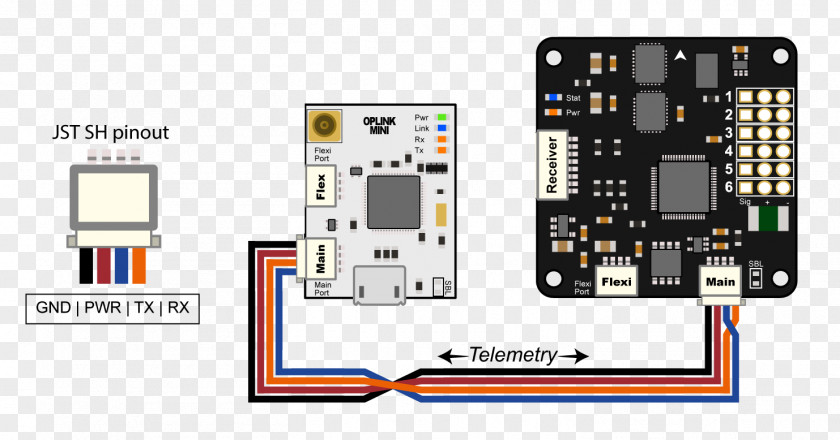 Telemetry OpenPilot Wiring Diagram Pinout Remote Controls PNG