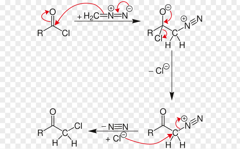 Common Berthing Mechanism Diazomethane Acyl Chloride Arndt–Eistert Reaction Nierenstein Chemical PNG