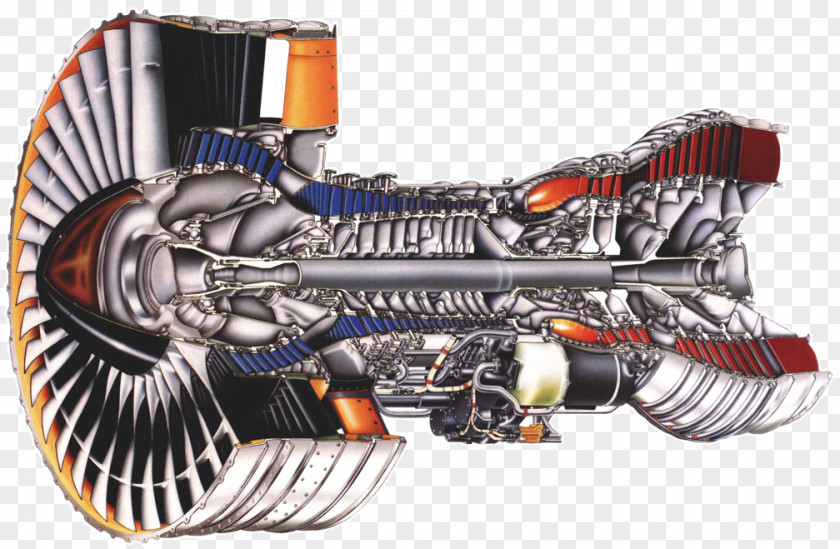 Engine Aircraft Gas Turbine Technology Jet PNG
