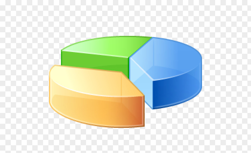 Test Statistic Pie Chart Statistics PNG