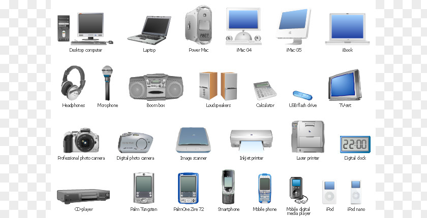 CallManager Cliparts Computers And Communications Handheld Devices Clip Art PNG