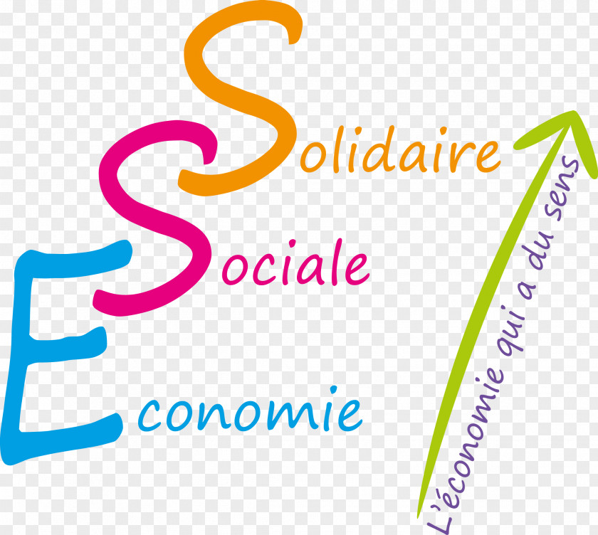 Lable Social Economy Solidarity Economics PNG