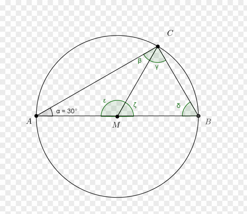 Triangle Point PNG