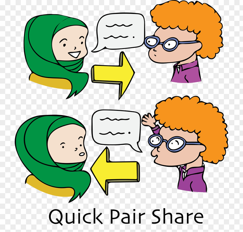 Cooperative Think-pair-share Learning Clip Art PNG