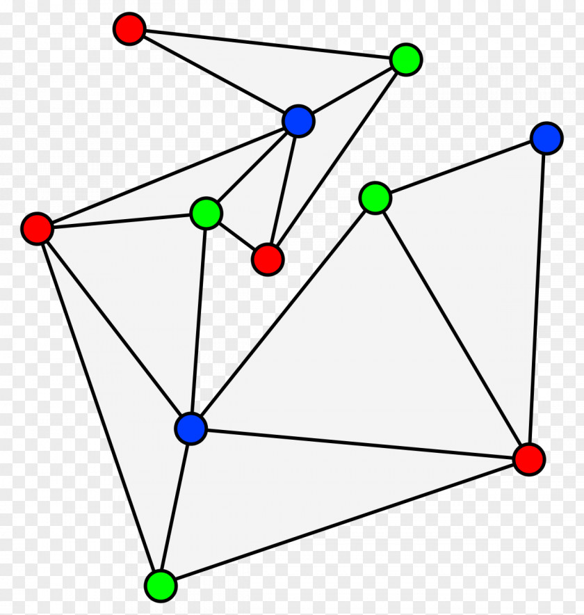 Triangle Point Outerplanar Graph Theory PNG