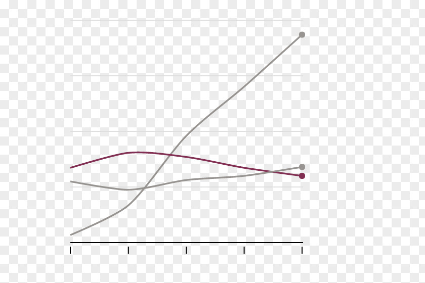 Classroom With Board Product Design Line Point Angle PNG