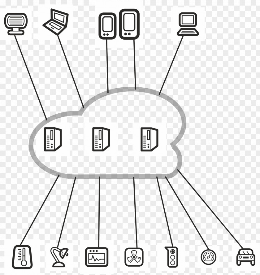 Book Embedded Software For The Iot: Basics, Best Practices And Technologies Alcide Herveaux Clip Art PNG