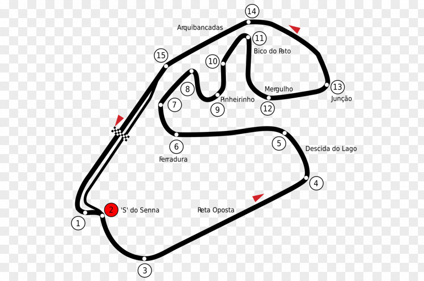 Formula 1 Autódromo José Carlos Pace Brazilian Grand Prix Race Track Shanghai International Circuit PNG