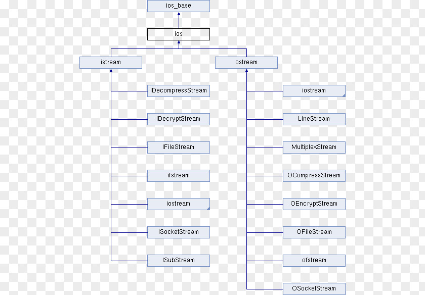 Python Package Index Line Angle PNG