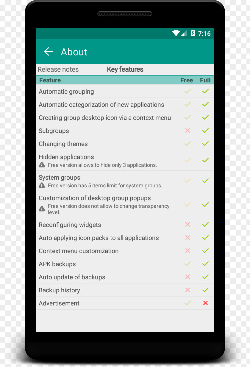 Android Handheld Devices Management PNG