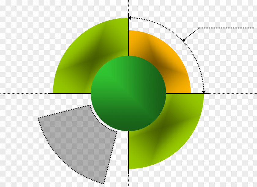 Geometric Classification Map Geometry Circle Circular Sector PNG