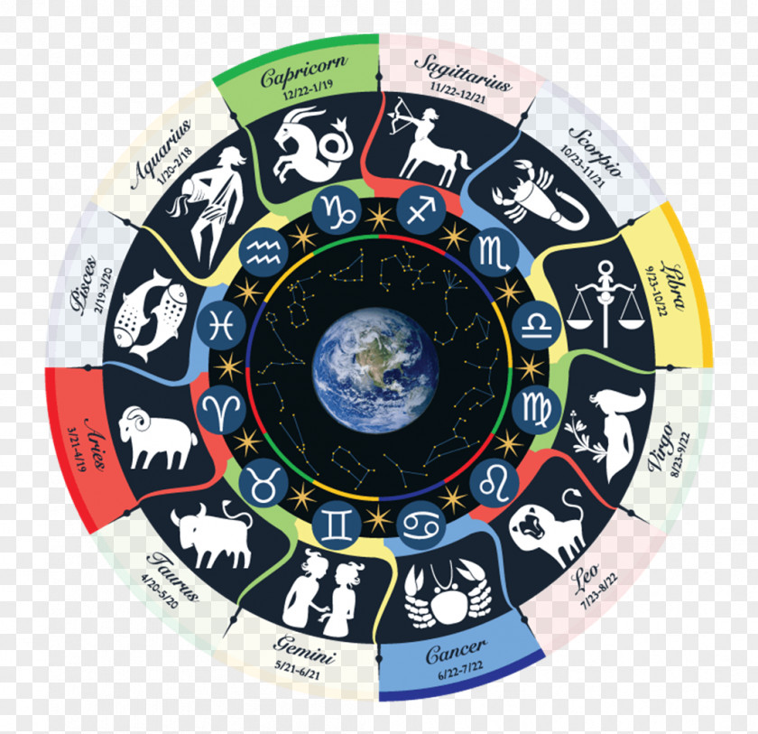 House Astrology Zodiac Classical Element Mandala Astrological Sign PNG