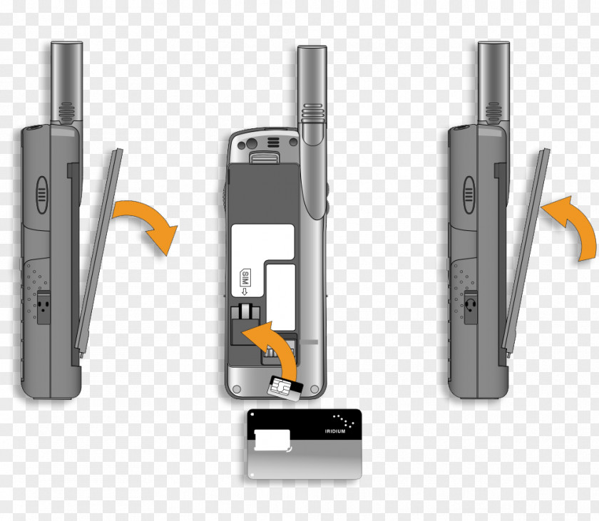 Satellite Telephone Iridium Communications Phones Quickstart Guide PNG