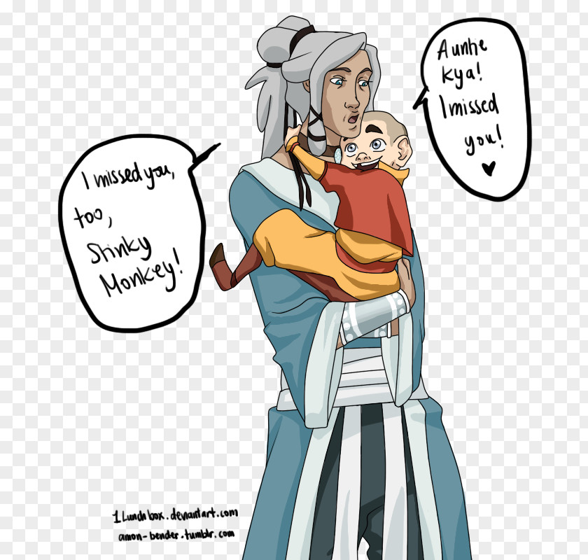 Aang Tenzin Katara Zuko Kya PNG