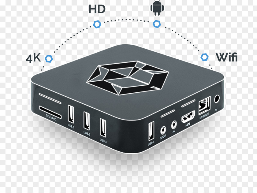 Design HDMI Ethernet Hub PNG