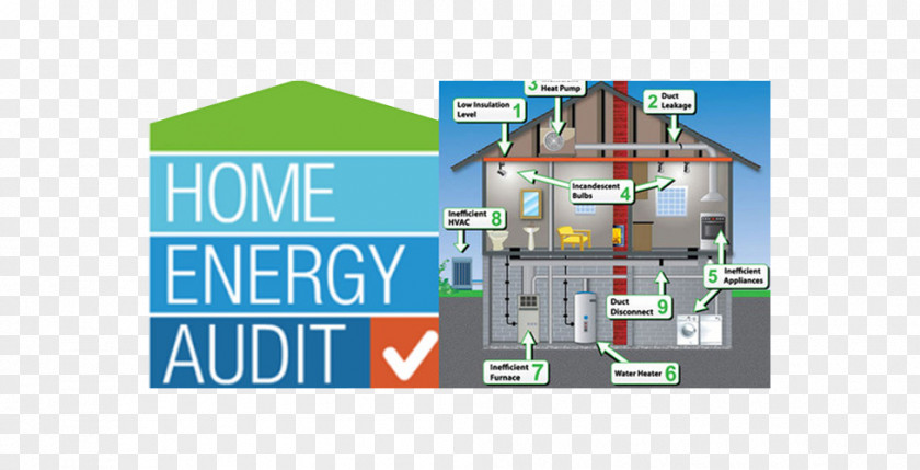 Energy Audit Home Evaluation Services House Inspection Marquette PNG