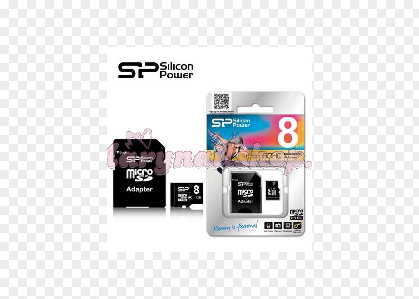 Micro Perspective MicroSD Flash Memory Cards Secure Digital SDHC PNG