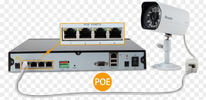 Outdoor Sensor Alert Person Network Video Recorder Closed-circuit Television IP Camera Cameras PNG