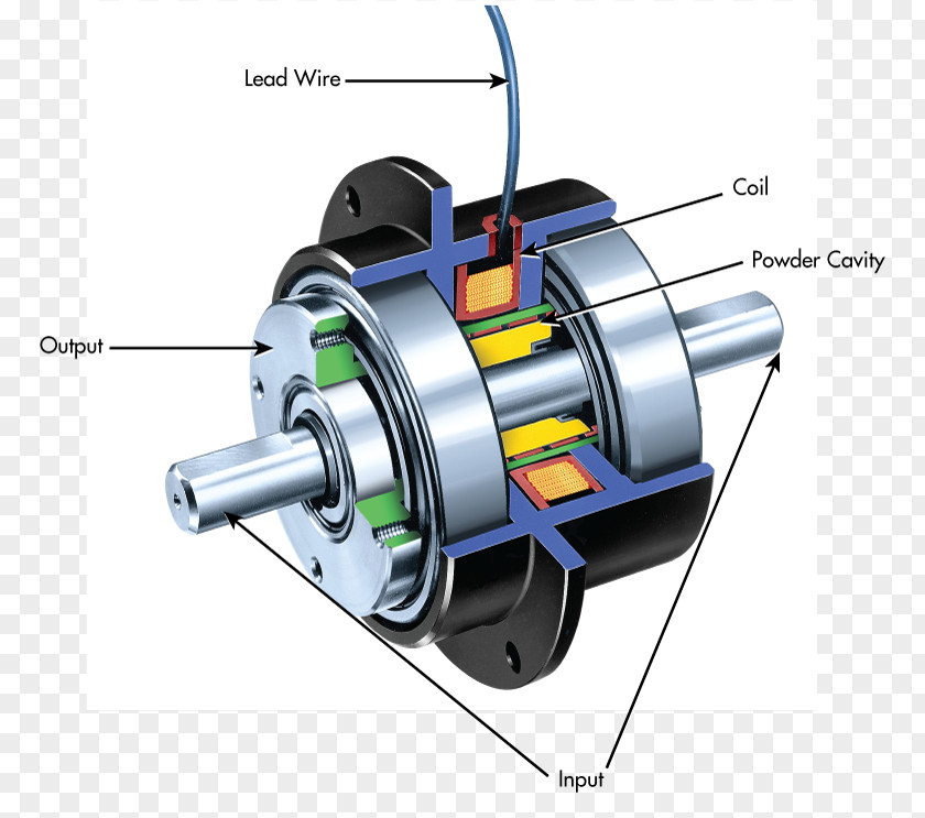 Car Electromagnetic Clutch Magnetic Particle Brake PNG