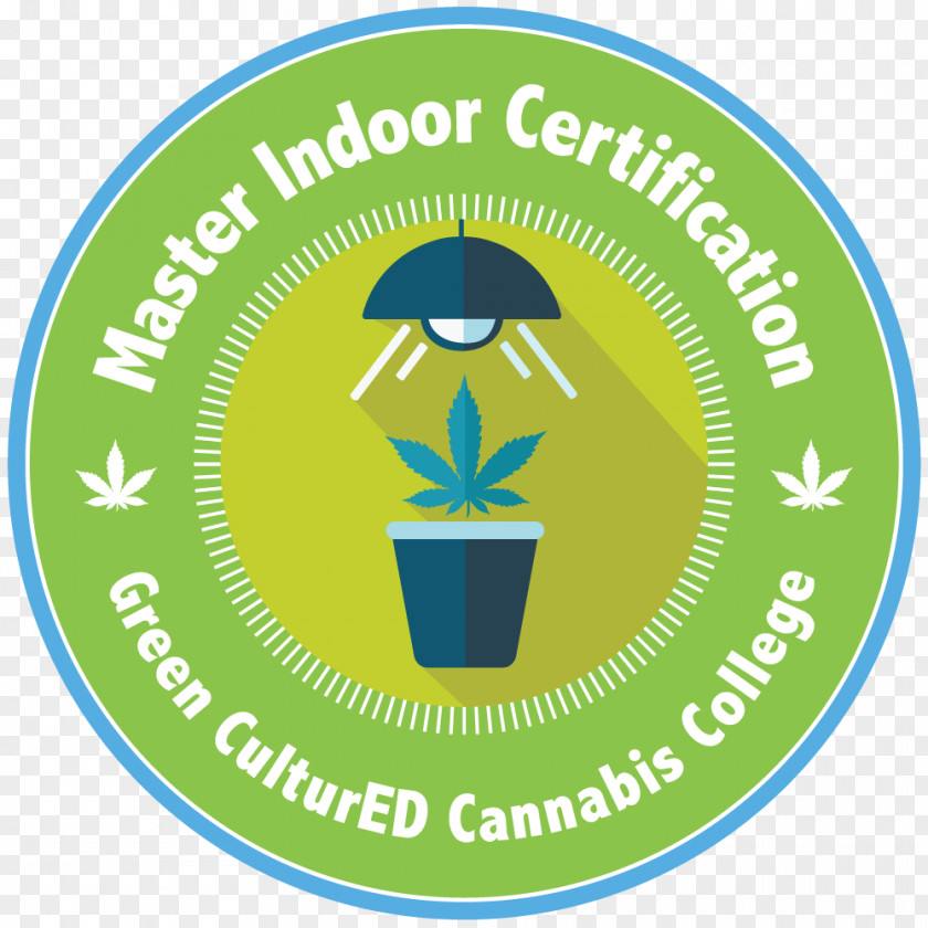 Indoor Grow Box Closet Size Logo Organization Clip Art Brand Font PNG