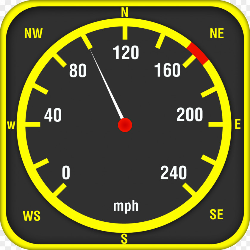 Speedometer Car Motor Vehicle Speedometers Vector Graphics Dashboard Tires PNG