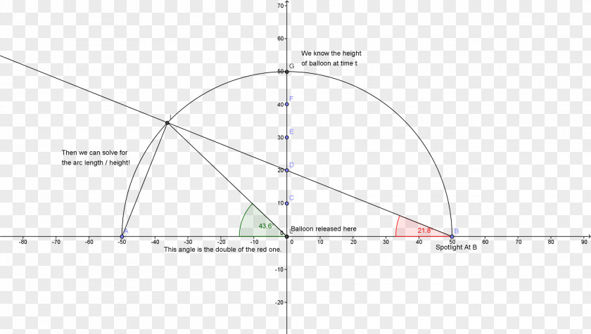 Line Angle Point Diagram Sky Plc PNG