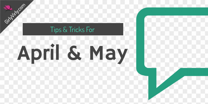 Honey Drops Support And Resistance Technical Analysis Candlestick Chart Foreign Exchange Market Month PNG