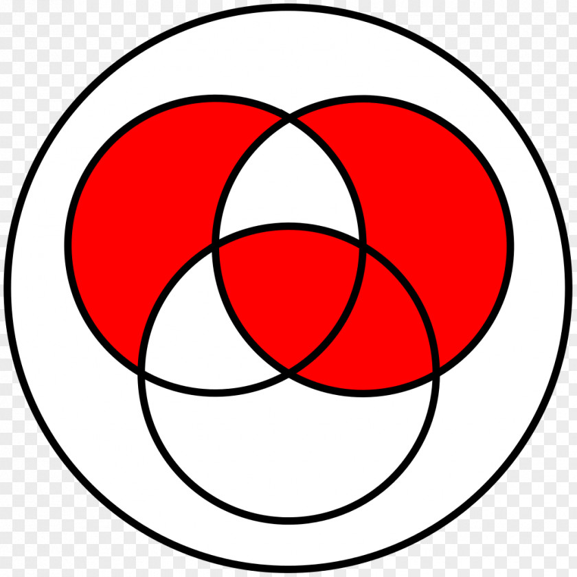 Mathematics Symmetric Difference Exclusive Or Venn Diagram Set Symmetry PNG
