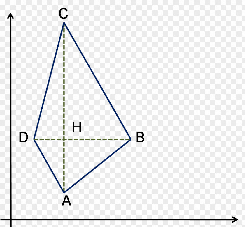 Triangle Quadrilateral Area Geometry PNG