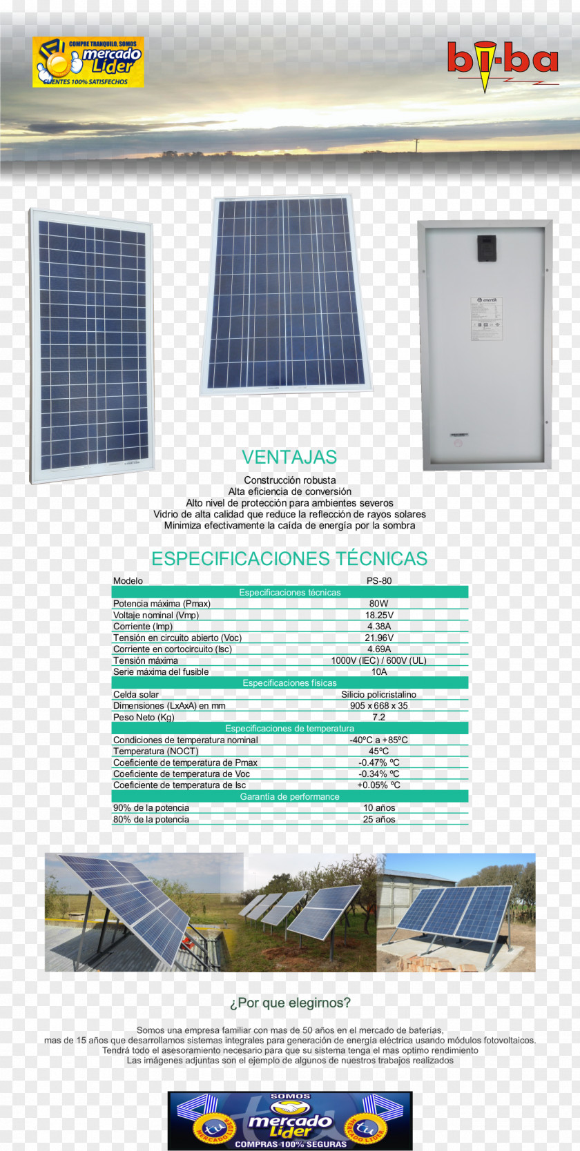 Energy Solar Panels Electric Battery Daylighting PNG