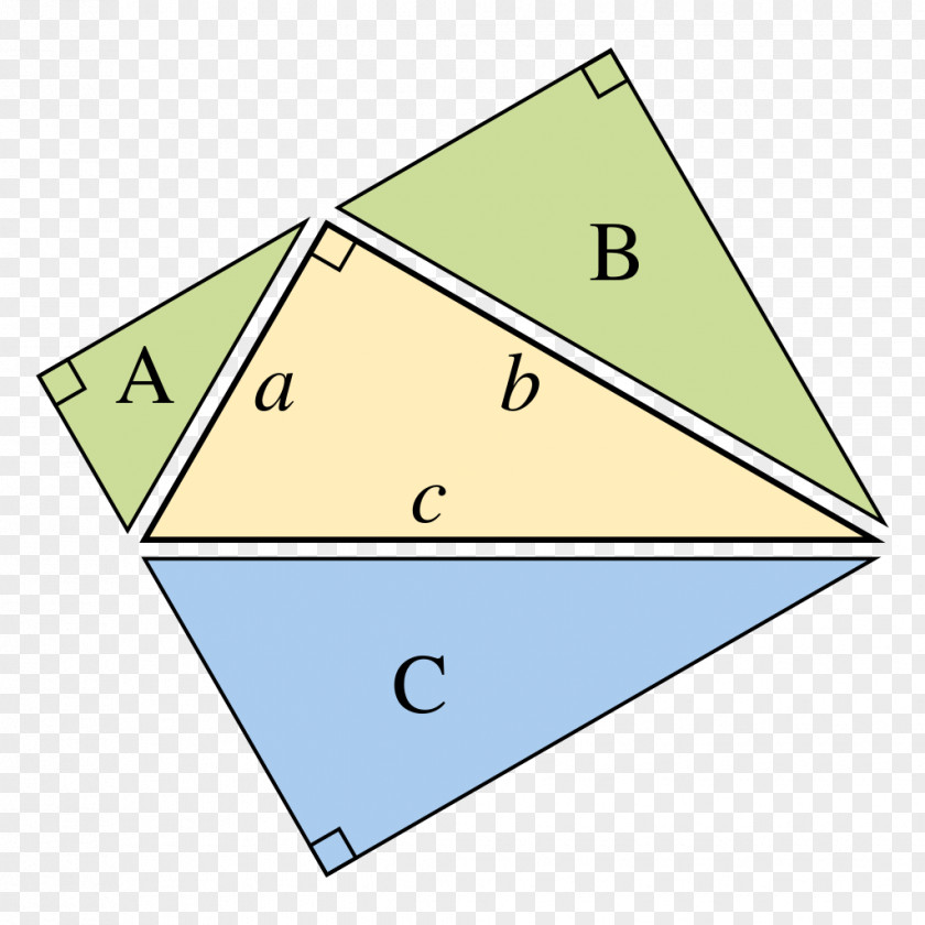 Triangle Right Pythagorean Theorem PNG
