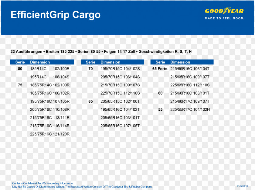 Car Sport Utility Vehicle Goodyear Tire And Rubber Company Dialog Gaming Web Page PNG