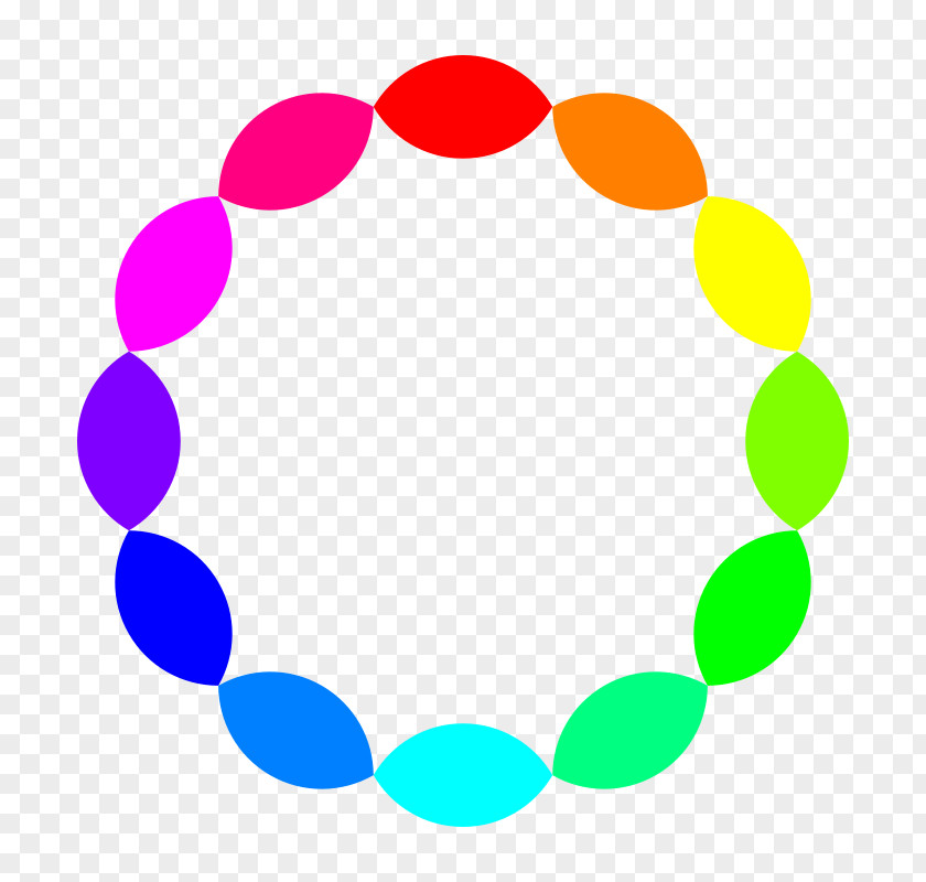 Footballs Pictures Color Wheel RGB Model Chart Web Colors PNG