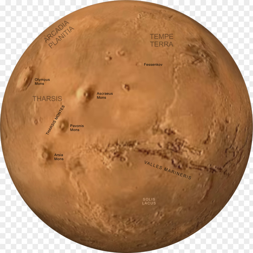 Planet Atmosphere Of Mars Sun Earth PNG