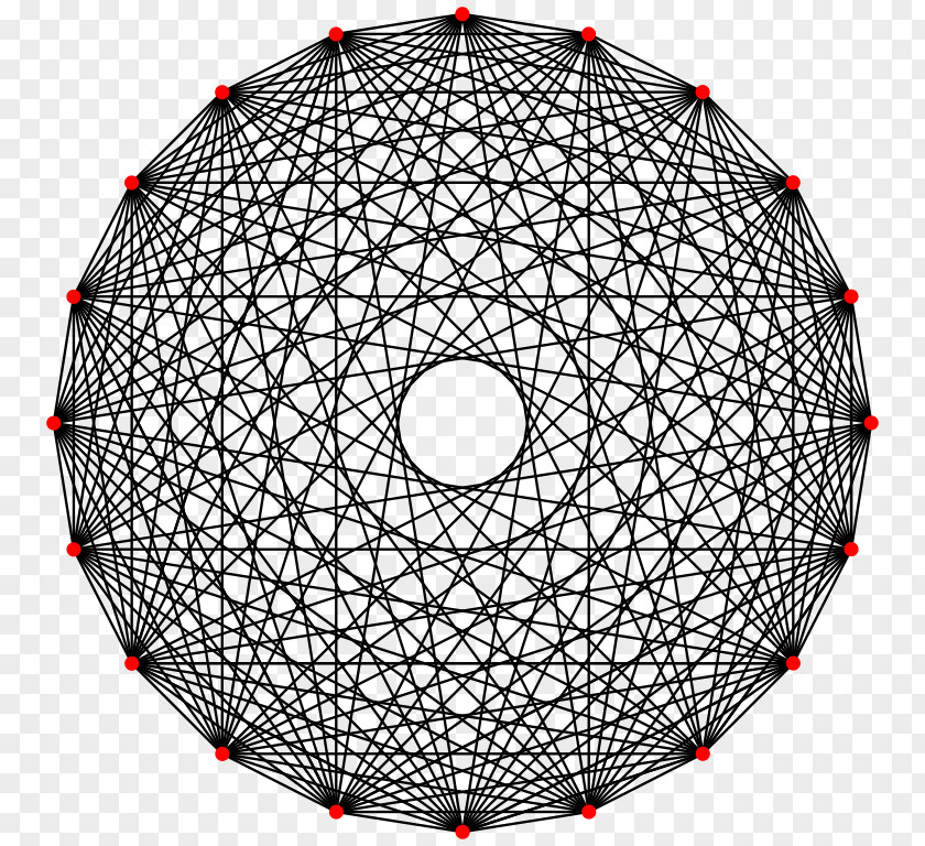 Edge Internal Angle Geometry Circle Icosagon PNG