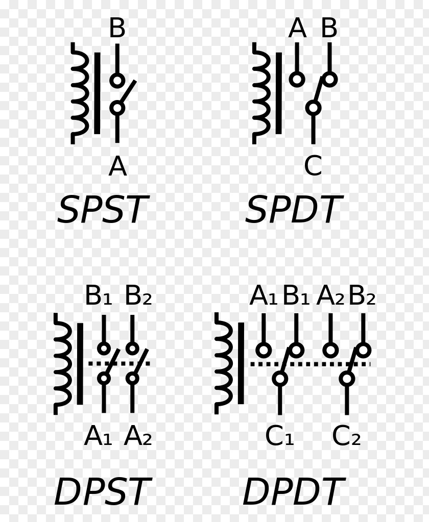 Automotive Library Relay Electronic Symbol Electrical Switches Wiring Diagram Schematic PNG