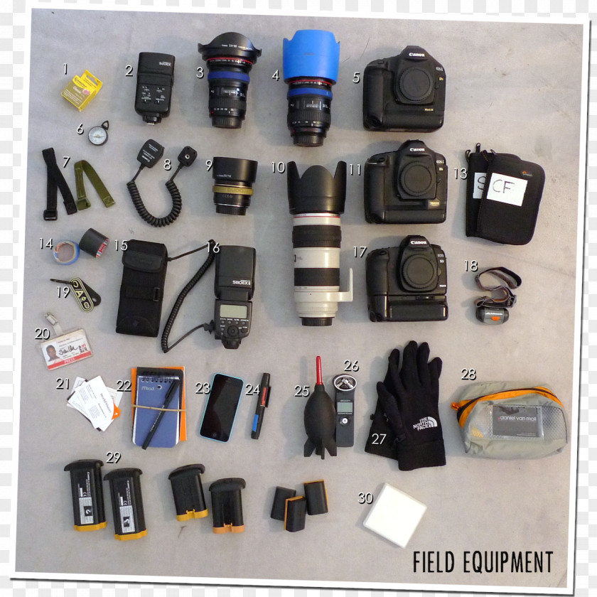 Carrying Tools Camera Lens Plastic PNG