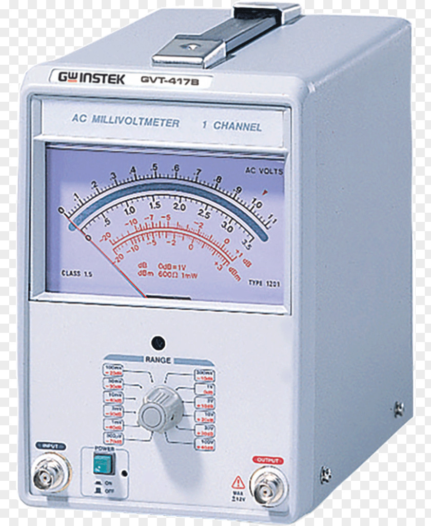 Katalog Voltmeter GW Instek Multimeter Alternating Current Measurement PNG