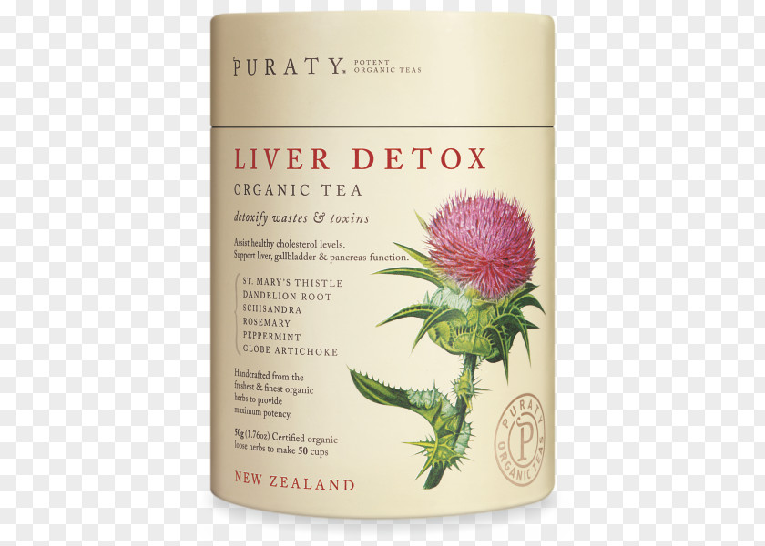 Organic Tea Dietary Supplement Detoxification Liver Cholesterol PNG