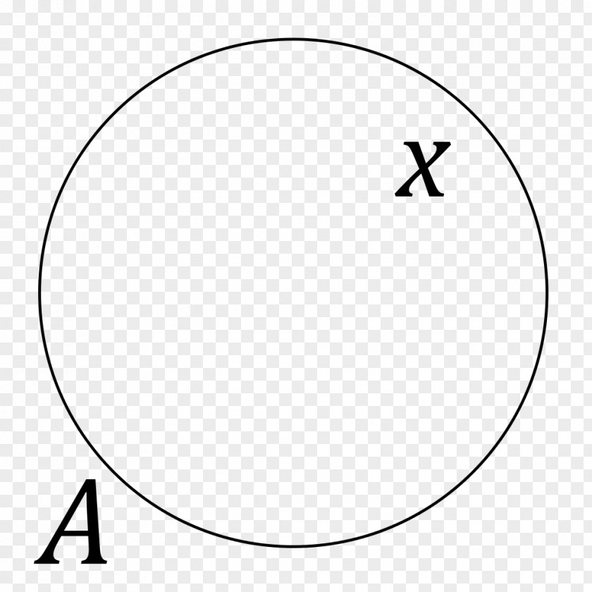 Circle White Venn Diagram Point Angle PNG