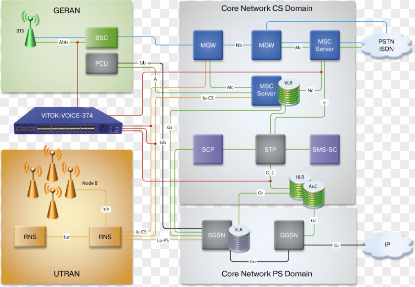 Design Floor Plan Engineering Computer Network Software PNG