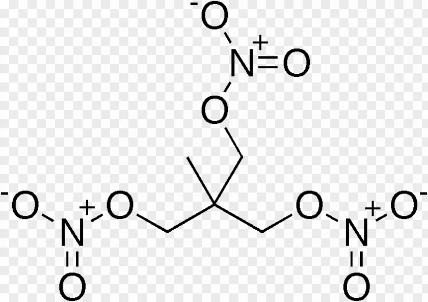 Methyl Nitrate Trimethylolethane Trinitrate Nitroglycerin Explosive Material PNG