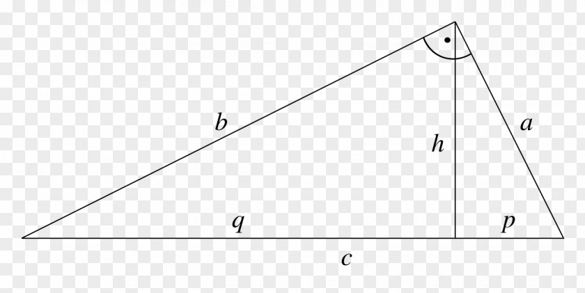 Right Triangle Point PNG