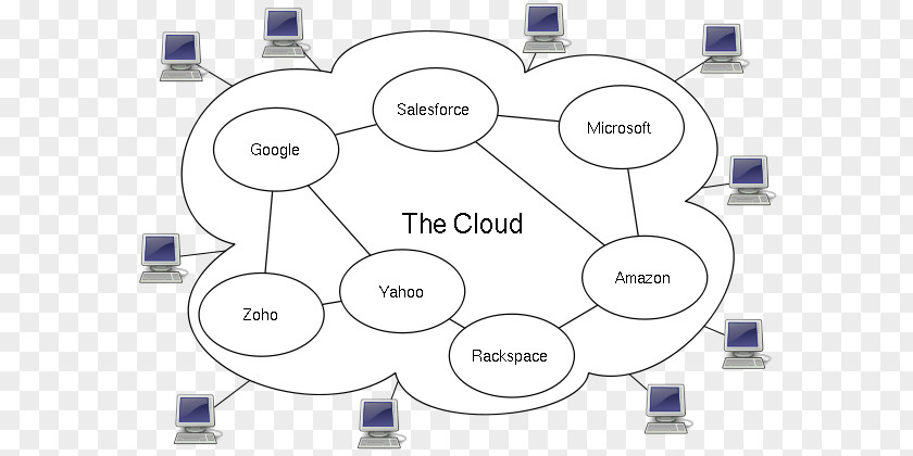 Richard Stallman Cloud Computing Information Technology Storage PNG