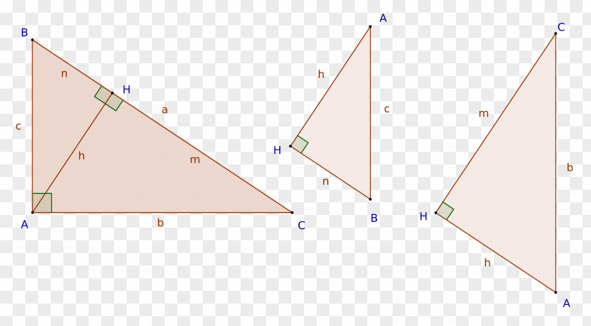 Triangle Right Hypotenuse Altezza PNG