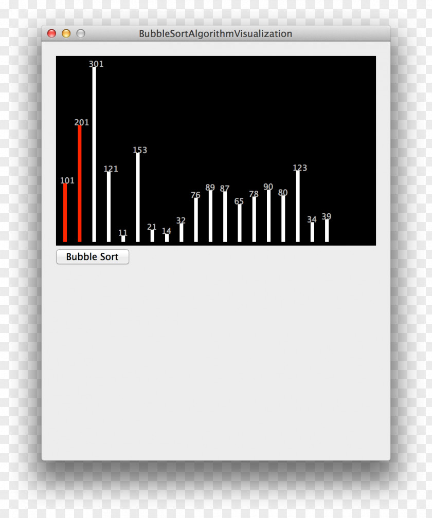 Hyperbole Objective Bubble Sort Sorting Algorithm Sorted Array Quicksort PNG