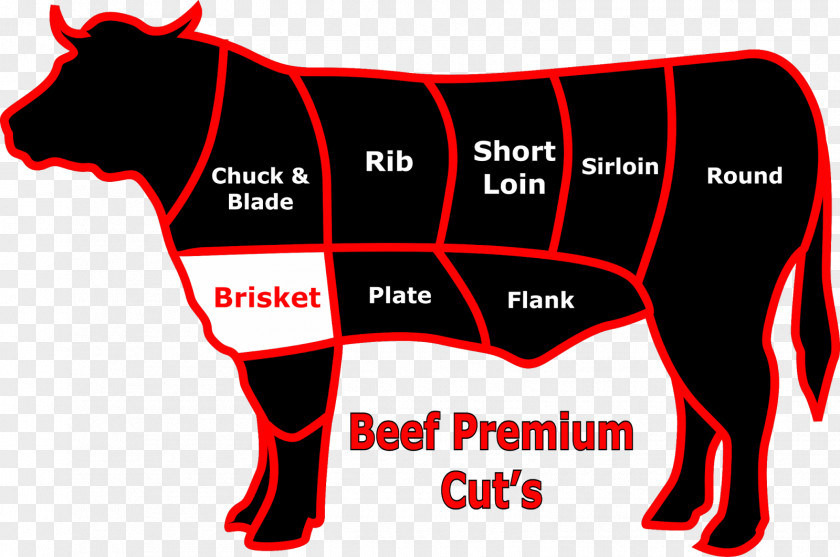 Cattle Beef Brisket Steak Cafe PNG