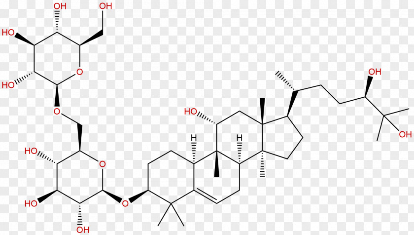 Phytochemicals Glucoside ABCC13 Paris Polyphylla Salicin Structure PNG