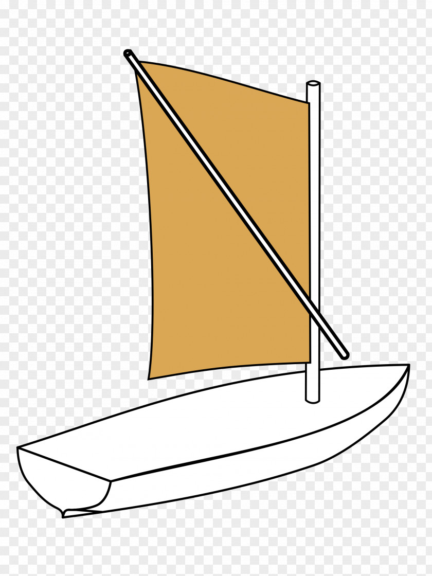 Sail Spritsail Fore-and-aft Rig Mast Watercraft PNG