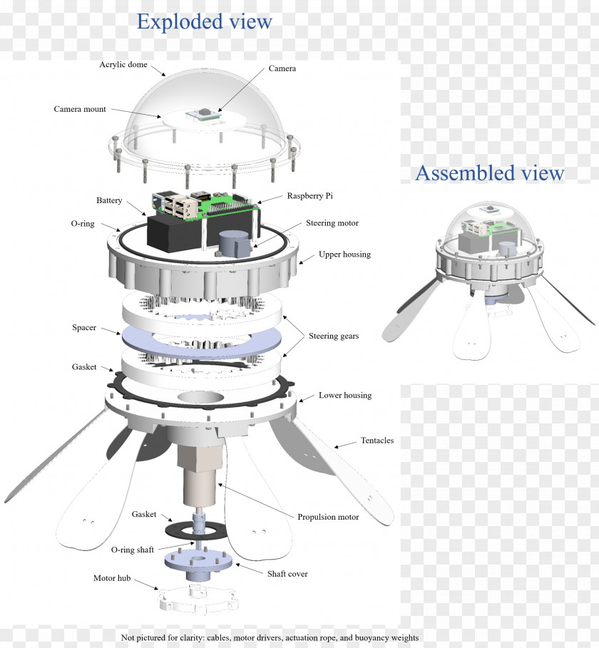 Water Product Design Diagram Line PNG